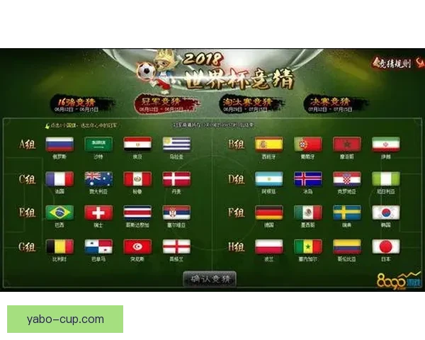 世界杯竞猜游戏玩法揭秘 如何通过策略赢得更多奖励