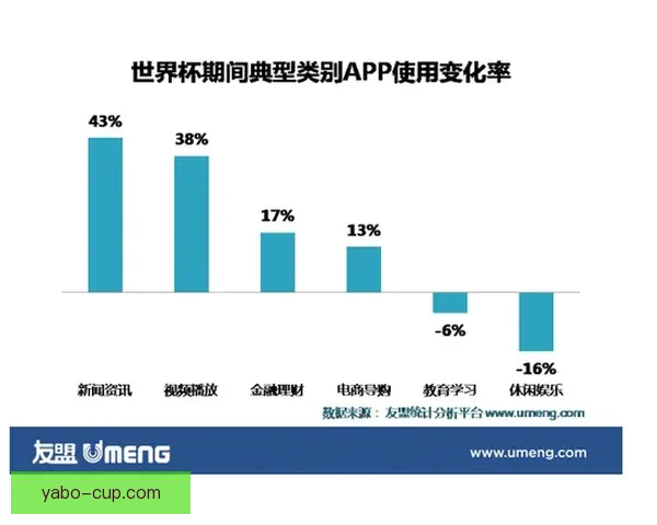 世界杯足球竞猜平台全攻略实时数据分析与安全投注指南新手到高手进阶秘