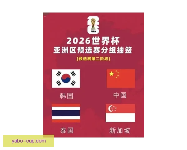美加墨世界杯竞猜投注全攻略投注技巧与赛事预测深度解析指南