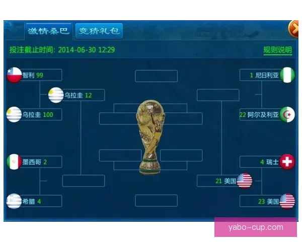 世界杯赛事全攻略：精准分析玩法技巧提升竞猜胜率