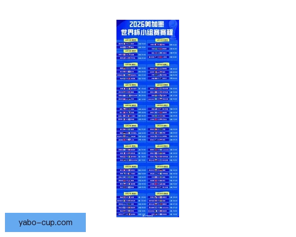 围绕2026世界杯揭幕时间展望全球足球盛宴趋势解读前瞻潮流新