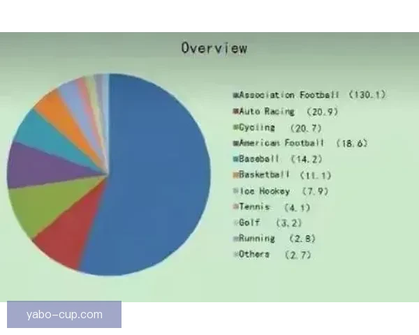 围绕2026世界杯扩军赛制变化对足球格局与竞争影响的深度解析