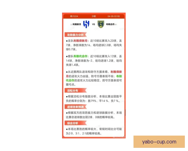 利雅得新月主场2比2战平布赖代梅特首开纪录莱昂纳多扳平比分