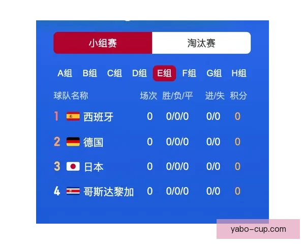 世界杯体育竞猜赔率深度解析与投注技巧全面指南