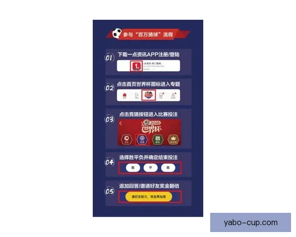 世界杯精彩竞猜投注平台带你畅享足球激情赢取丰厚奖励