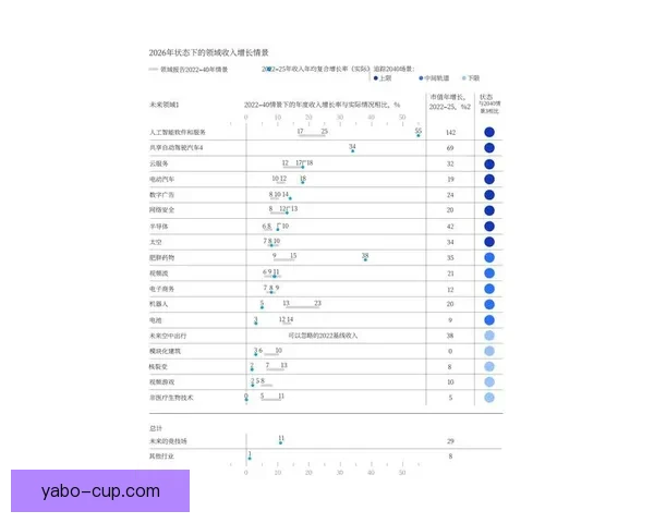 2026世界杯竞猜赛事数据分析与预测模型探讨
