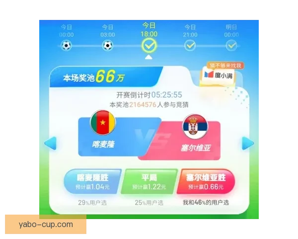 世界杯赛事竞猜攻略预测全面解析助你精准把握比赛走势