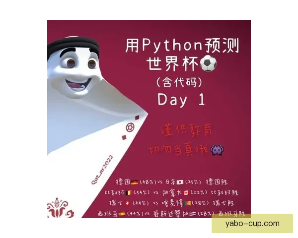 基于世界杯竞猜数据的预测模型与分析方法探讨